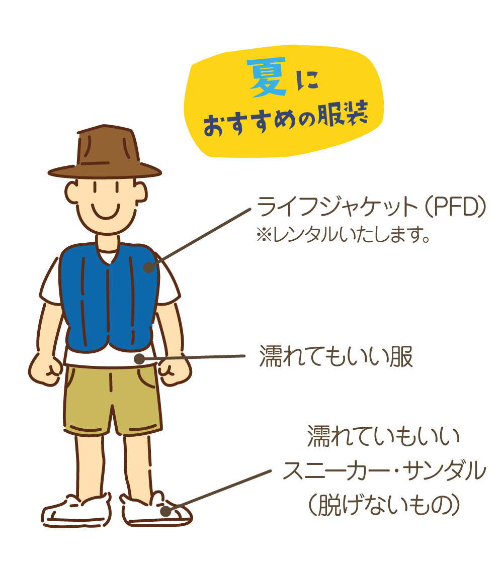 夏の服装
